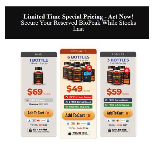 BioPeak Scam