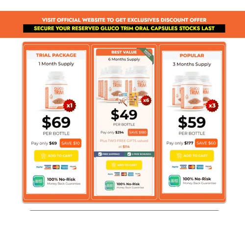 GlucoTrim Scam
