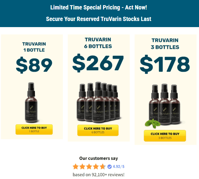 TruVarin