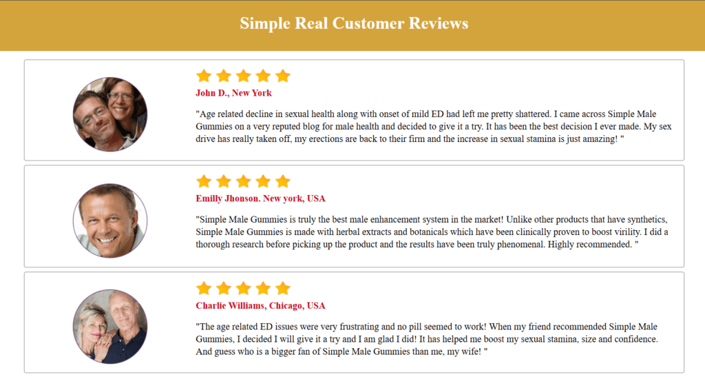 Simple Male Enhancement Gummies Scam