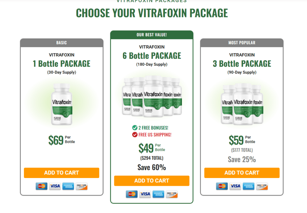 Vitrafoxin Scam