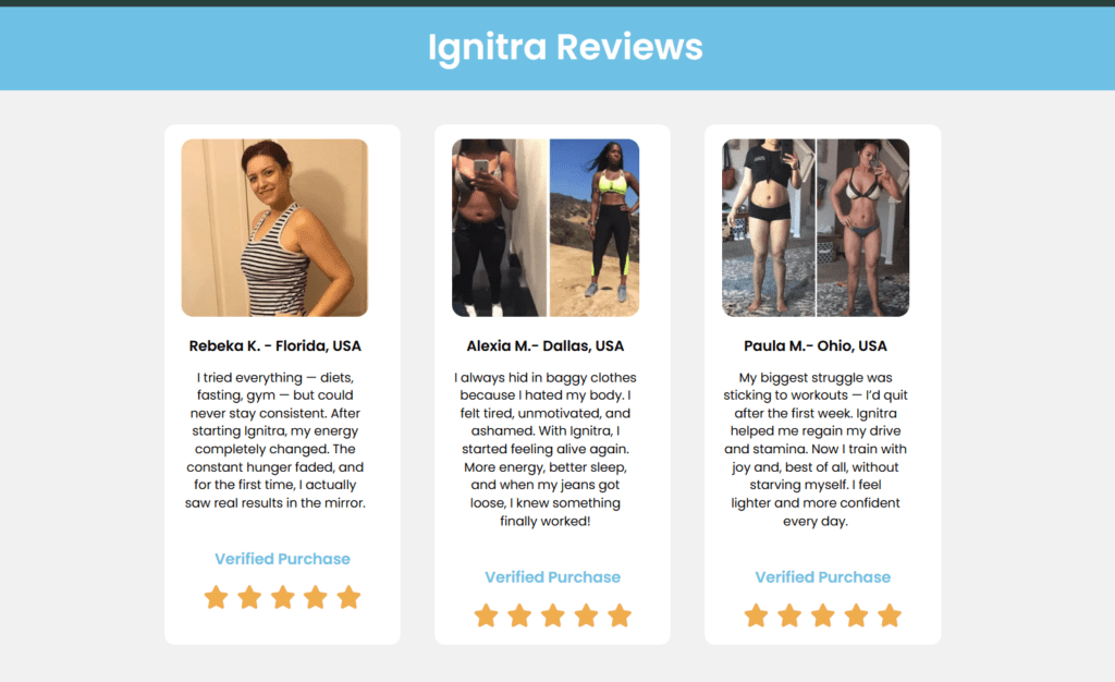 Ingnitra Scam