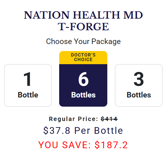  Nation Health Scam