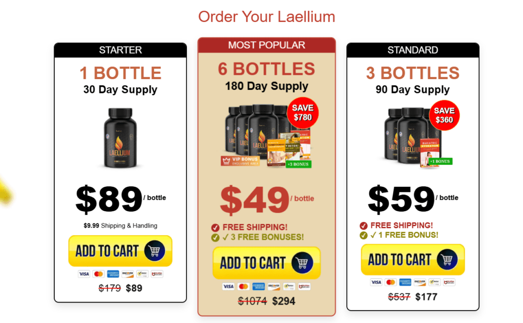 Laellium Scam 