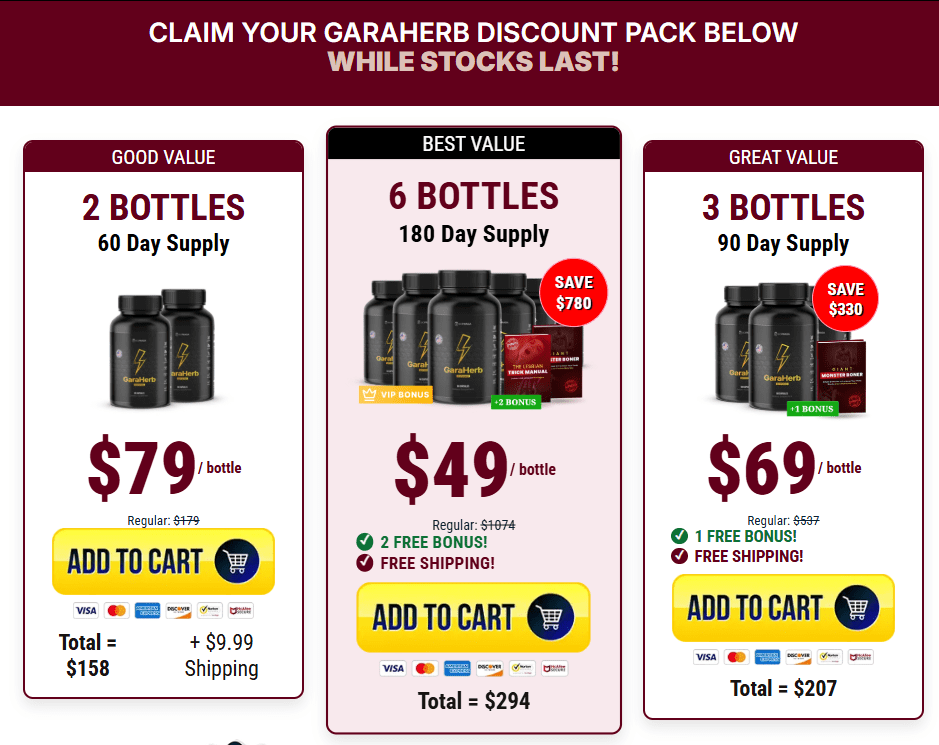 GaraHerb Scam