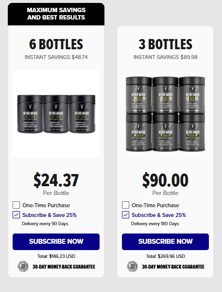 Misleading Marketing: