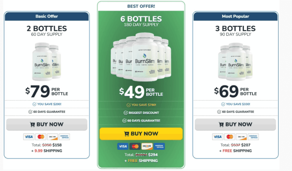 Sales Funnel