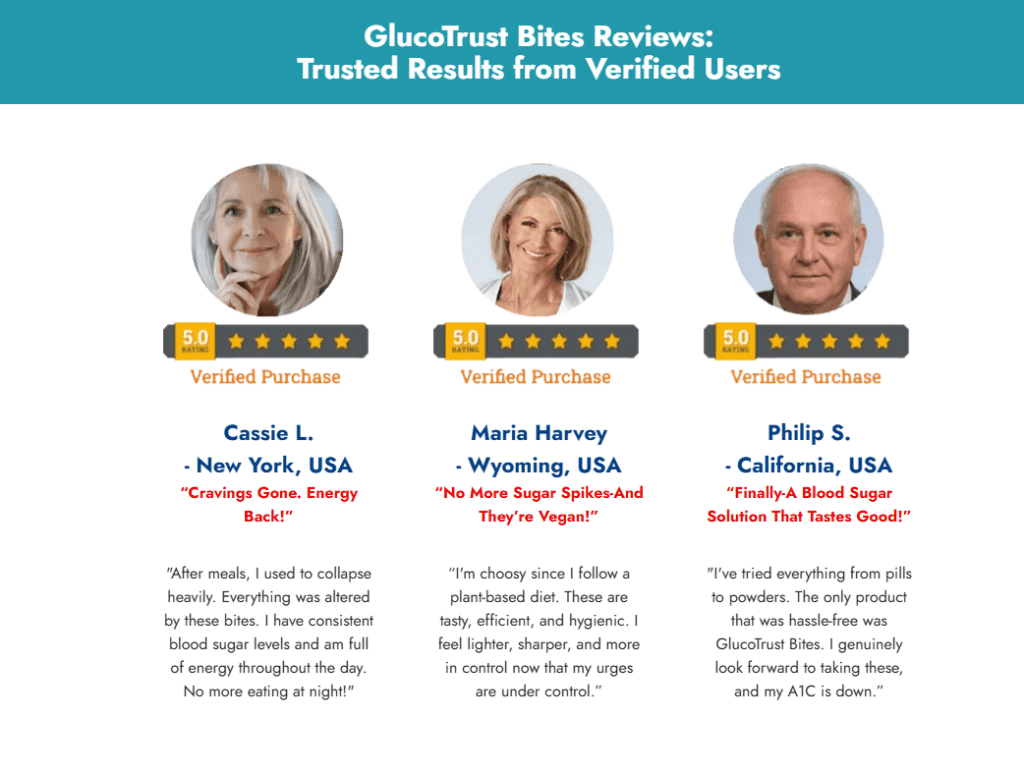 GlucoTrust Bites Scam