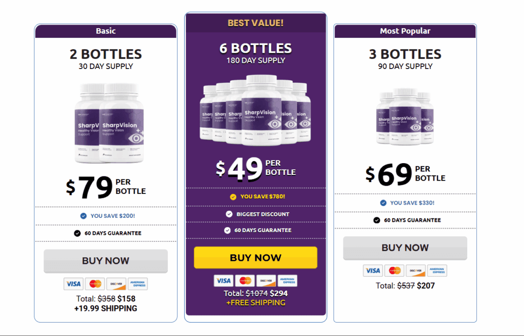 Deceptive Sales Funnel
