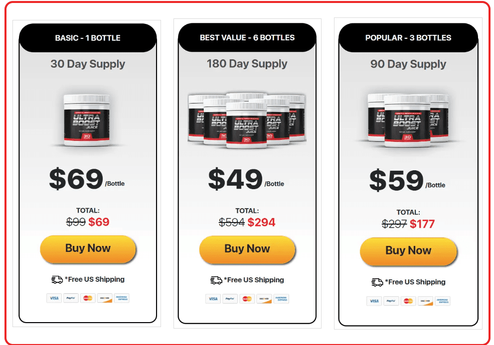 Deceptive Sales 