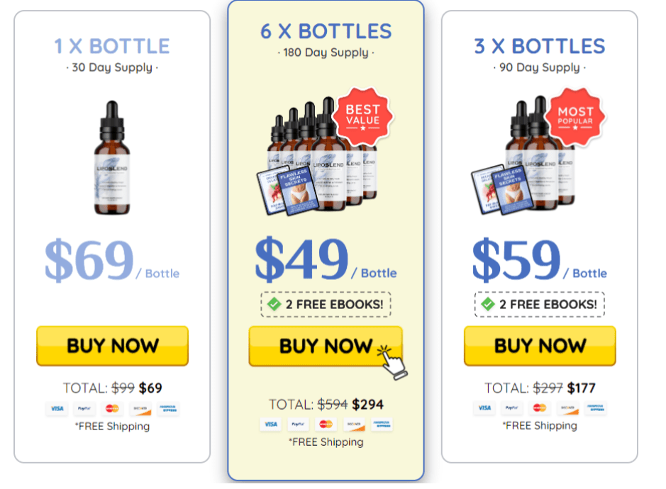 Deceptive Sales Funnel 