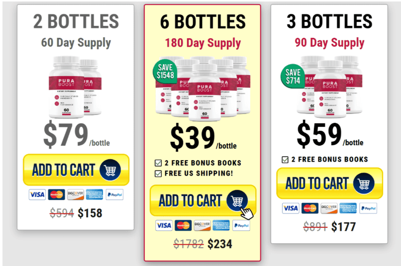Deceptive Sales