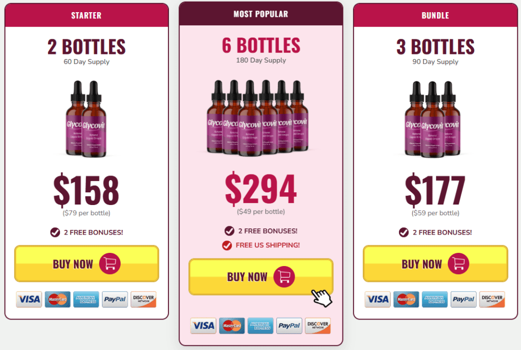 glycovitoffer