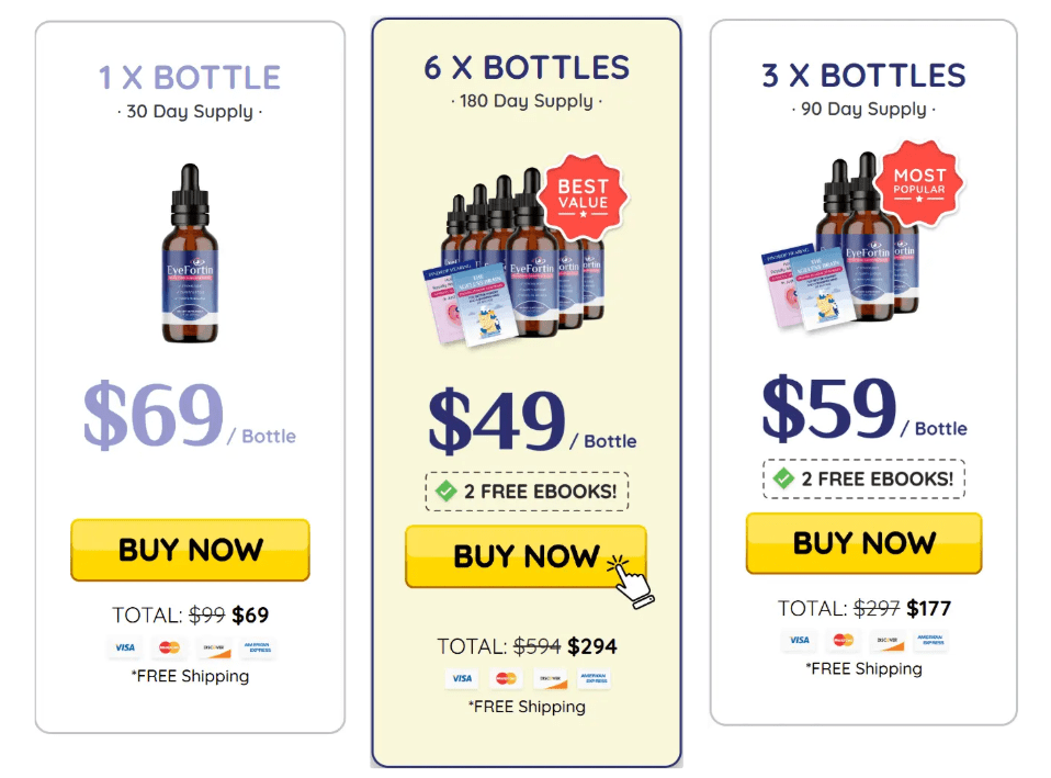 Bulk Purchase Value