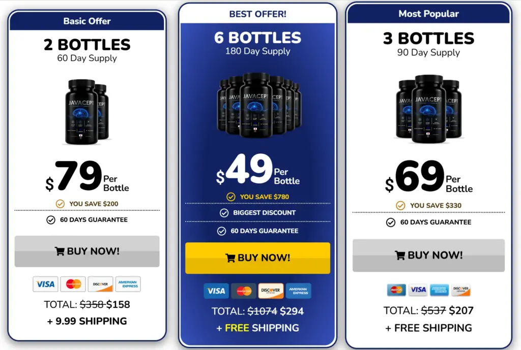 Best price for bundle of Javacept supplement