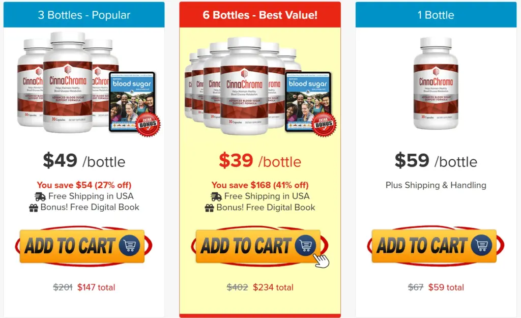 Best price for bundle of CinnaChroma supplement