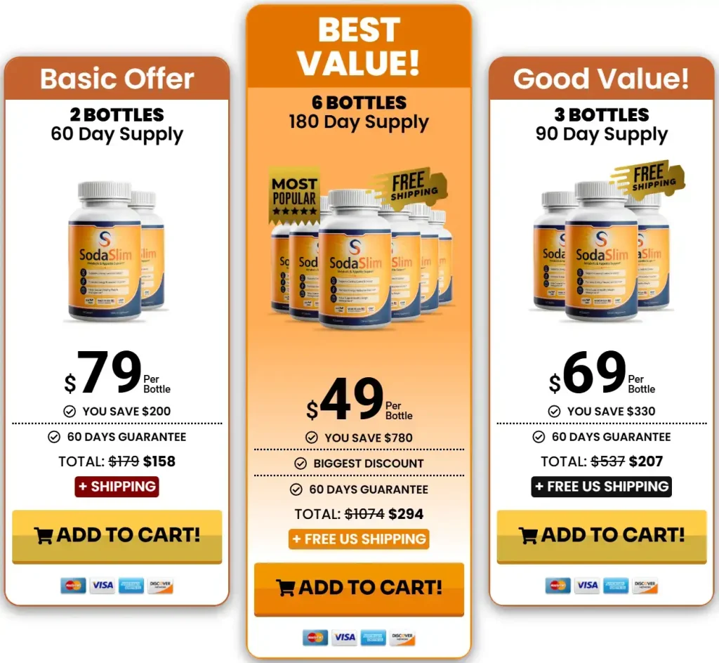 sodaslim sales tatics