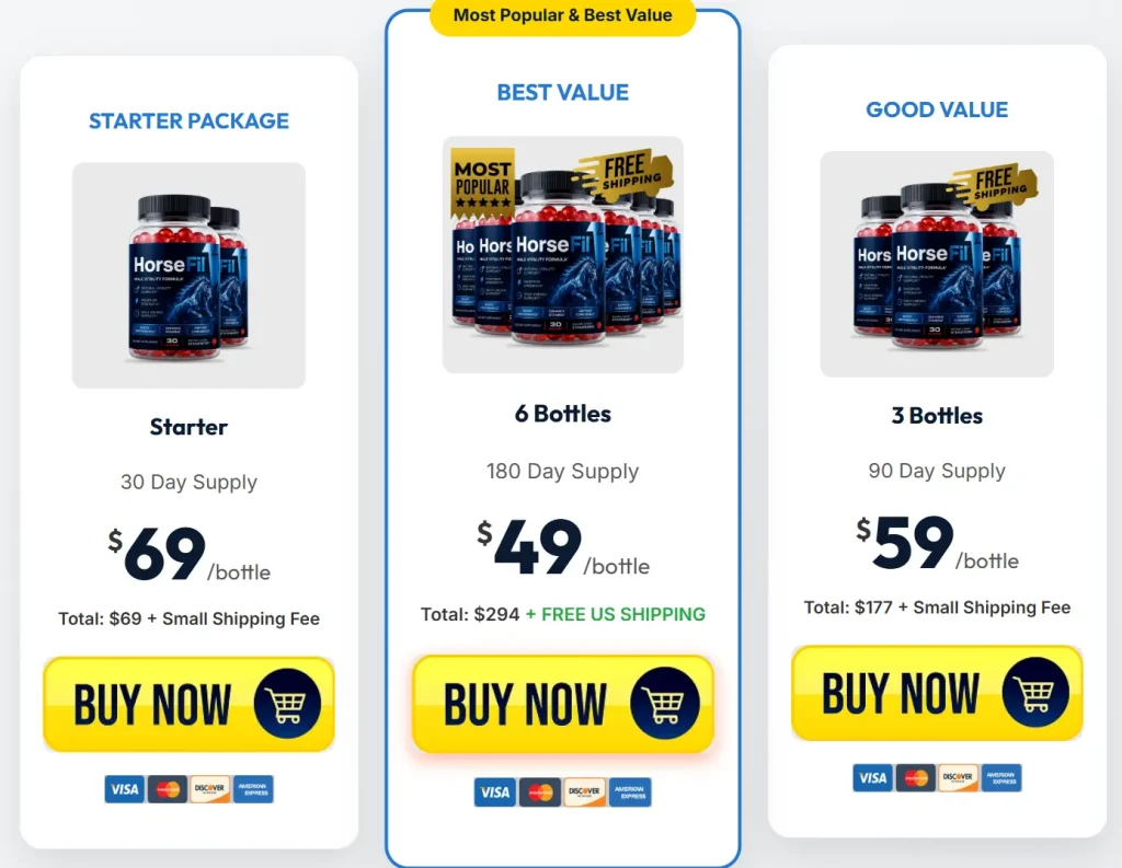 Best price for bundle of Horse Fil supplement.