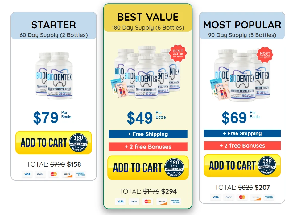 Biodentex sales tatics