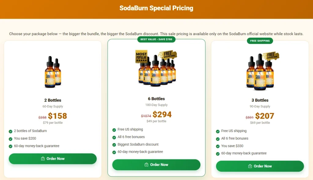 soda burn deceptive sales tatics