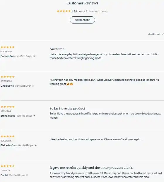customer review on prociva product