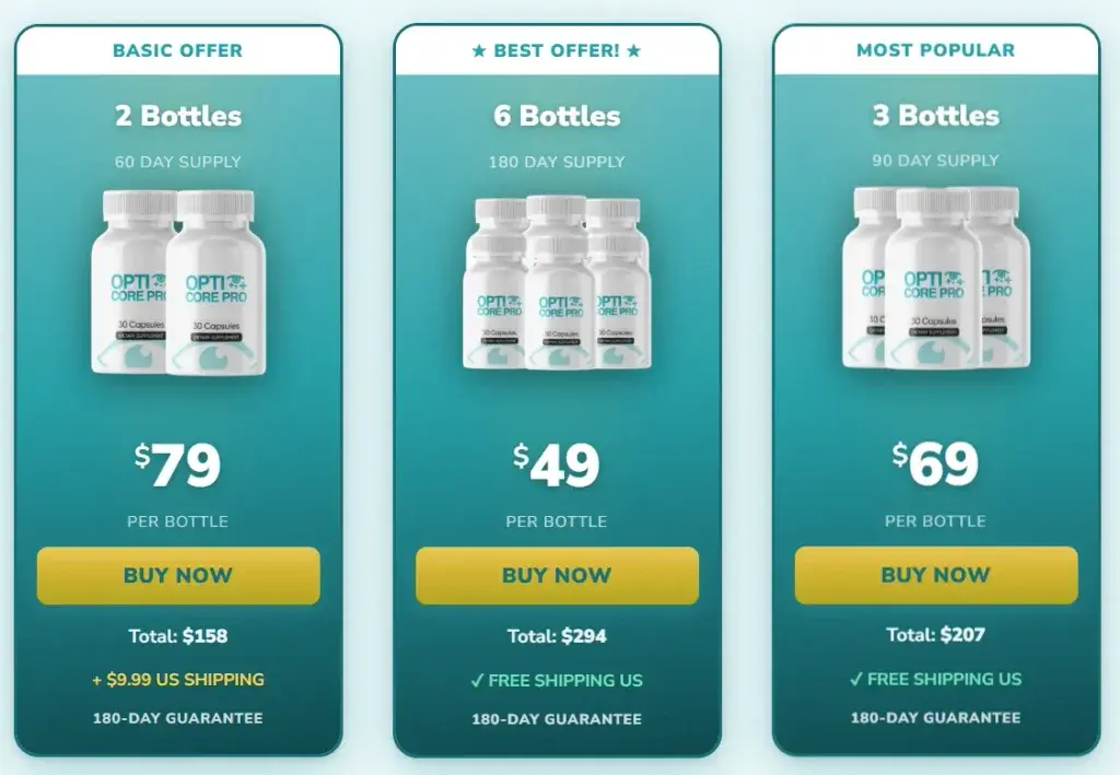 Aggressive opticore pro bundle pricing