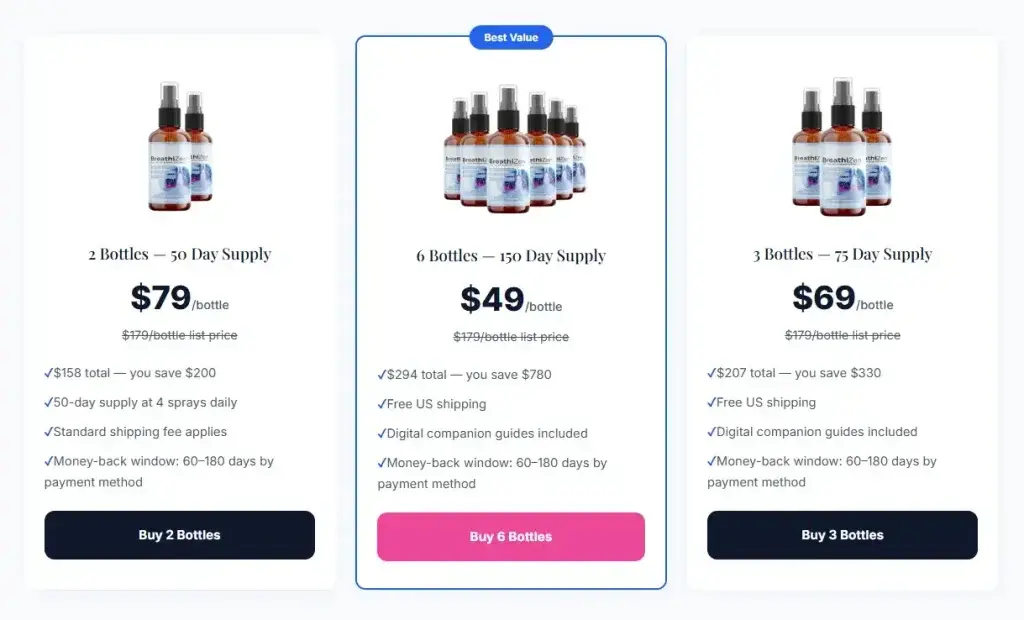 Deceptive breathizen pricing tactics