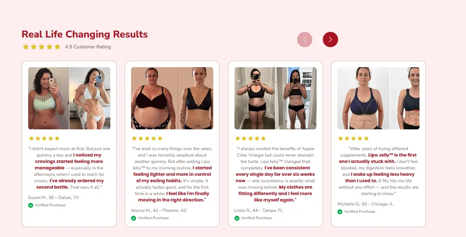 Fabricated lipo gummies reviews