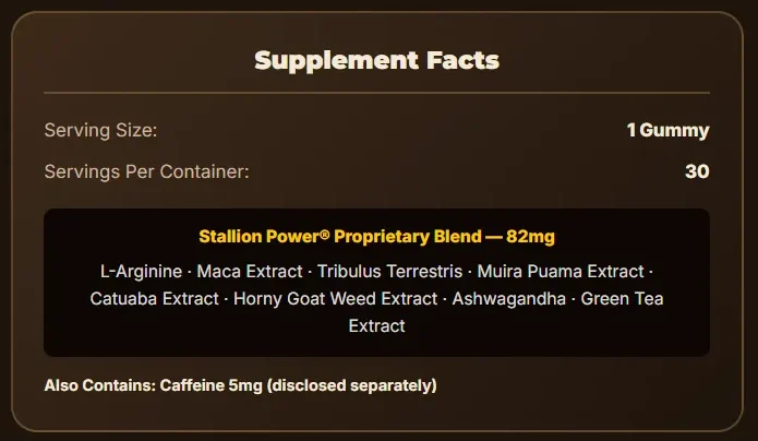 Proprietary Blend of stallion power ingredients