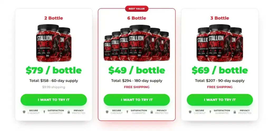 Stallion Power Gummies Pricing Tactics