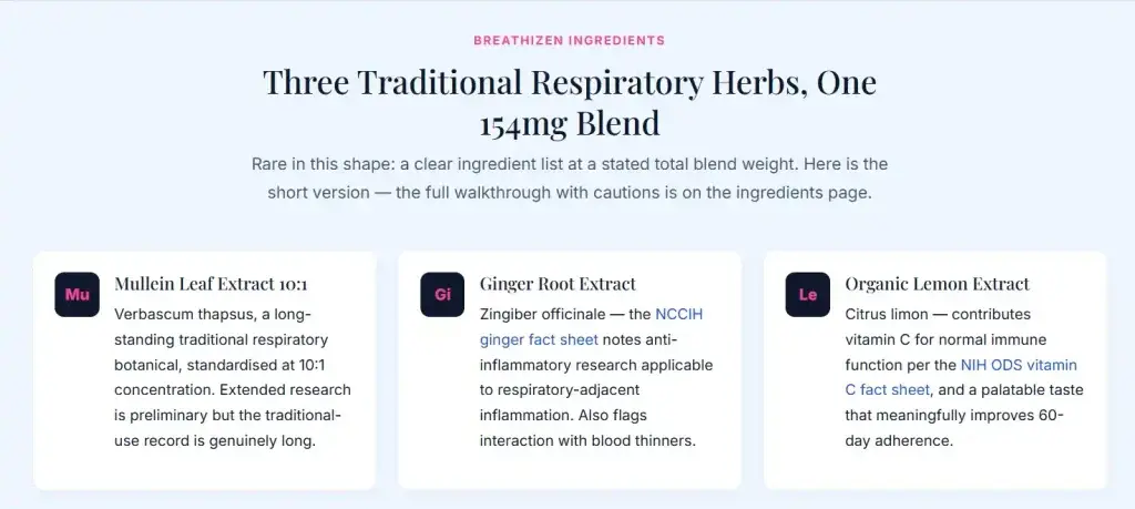 Undisclosed breathi zen ingredient dosage
