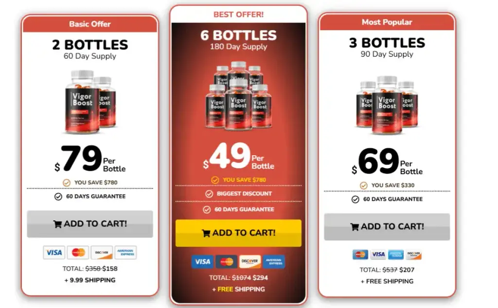 botel pricing