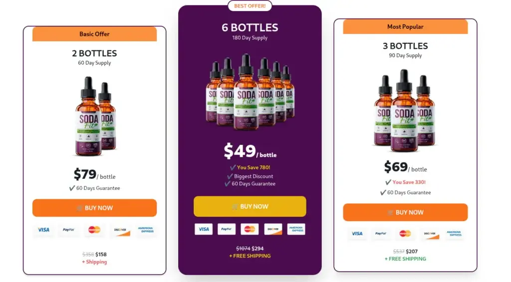 bottle priceing