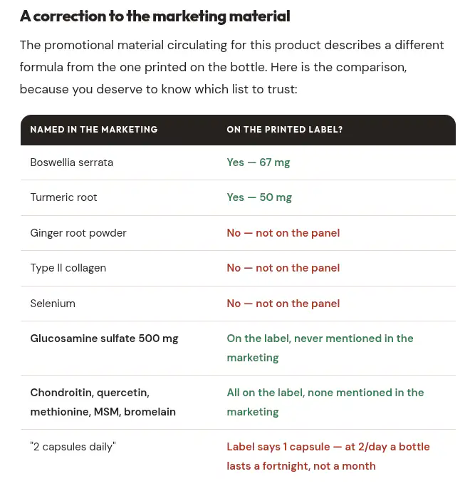 conflicting product
