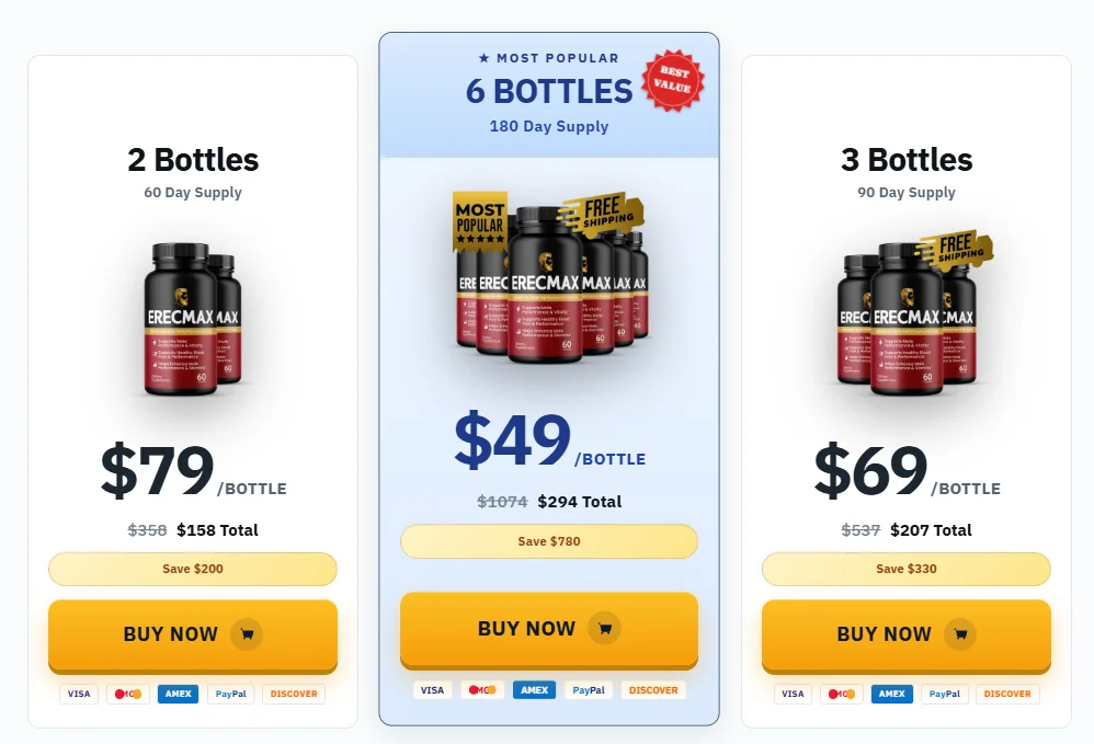 erecmax sales tatics