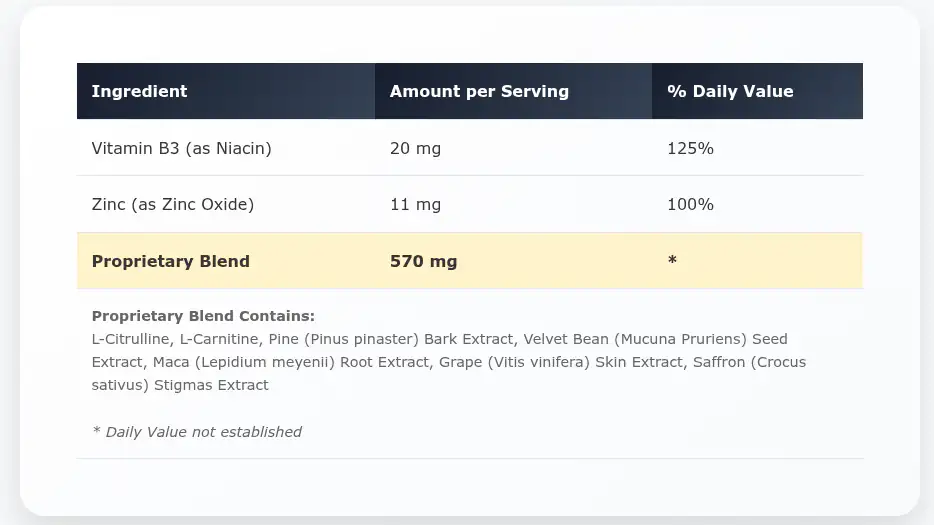 ingredients apex boost