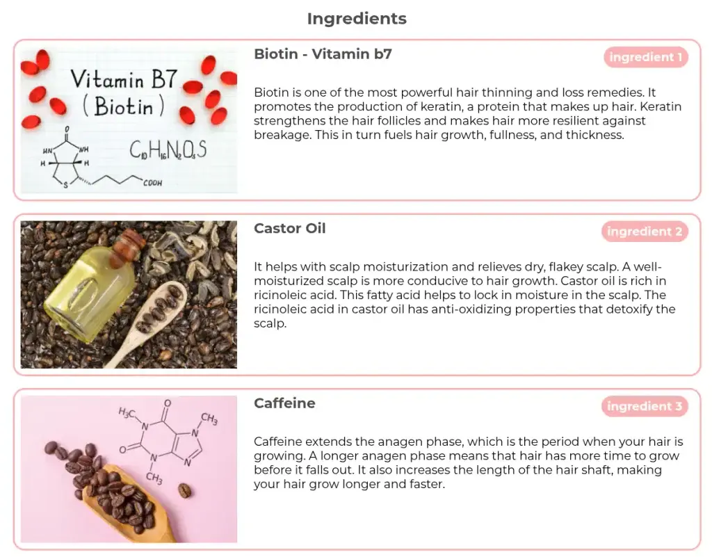 ingredients spray