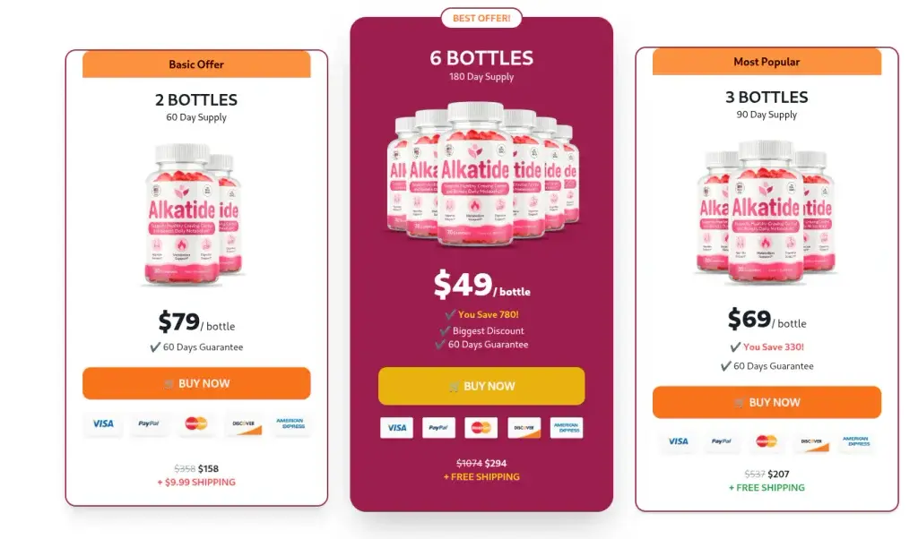 pricing