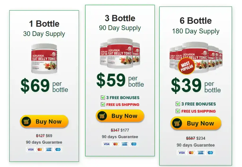 Flat belly tonic price
