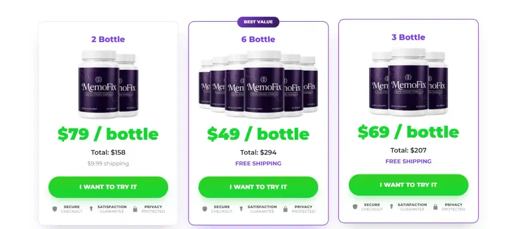 Memofix Prices