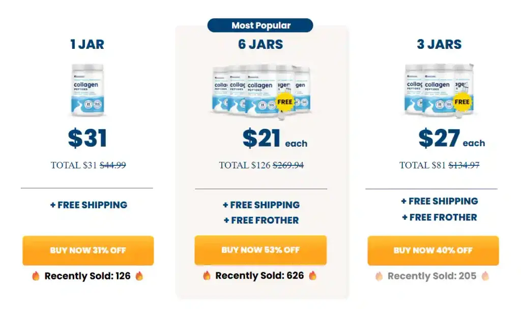 Native Path collagen peptides price section