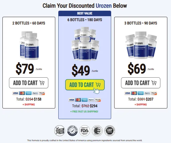 Urozen pricing details