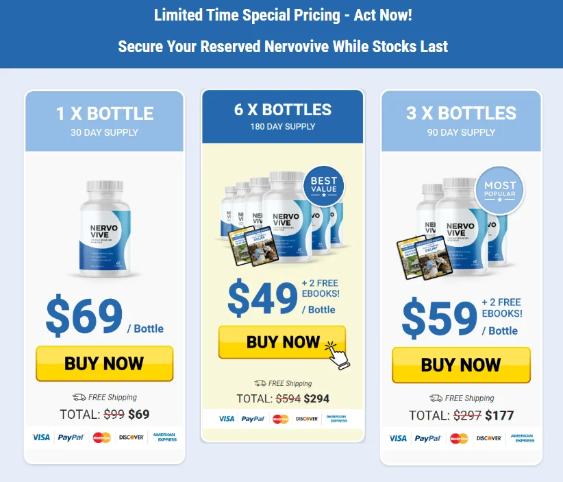 aggressive sales tatic