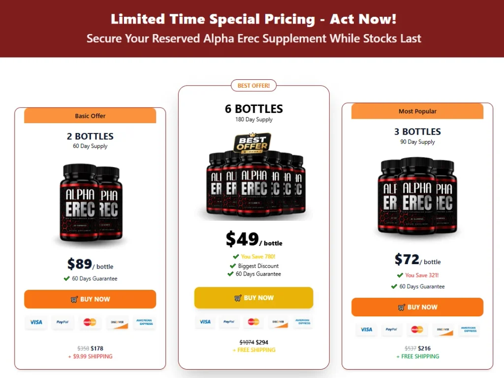 alpha erec limited pricing