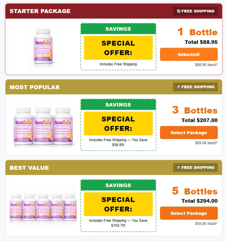 novuburn sales tatics