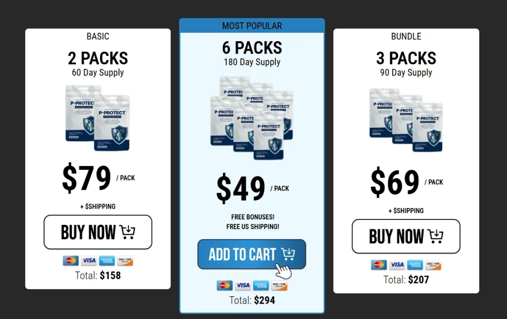 sales discount pprotect